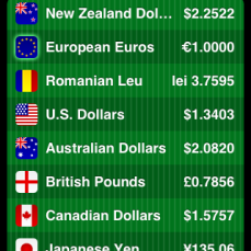 iphone-3g-application-currency